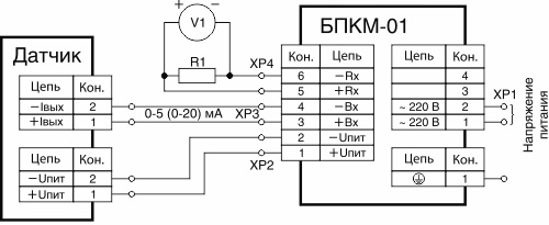 Схема подключения блока БПКМ исполнения 01 к датчику с выходным токовым сигналом 0…5 и 0…20 мА
