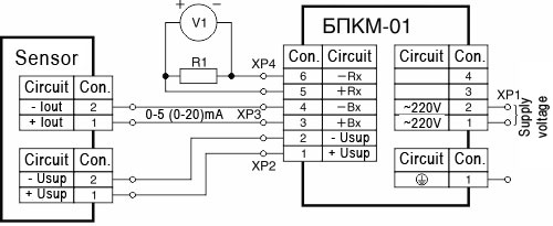 Unit БПКМ connection diagram, version 01, to the sensor with an output current signal 0...5 and 0...20 mA