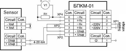 Unit БПКМ connection diagram, version 01, to the sensor with an output current signal 4...20 mA