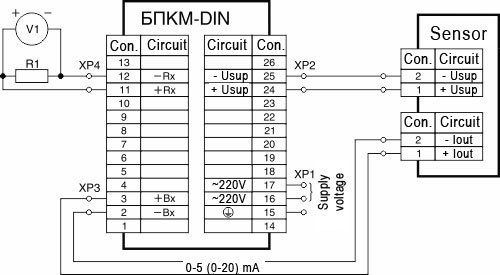 Unit БПКМ connection diagram, version 01, to the sensor with an output current signal 4...20 mA