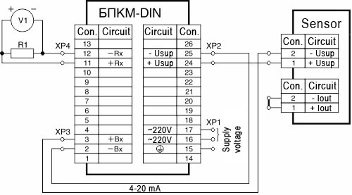 Unit БПКМ connection diagram, version DIN, to the sensor with an output current signal 4...20 mAА
