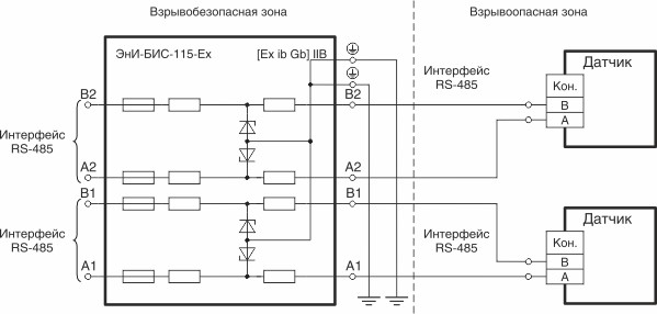 Электрические подключения ЭнИ-БИС-115-Ех