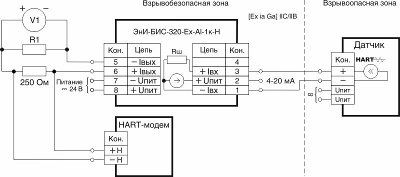 Электрические подключения ЭнИ-БИС-320-Ех