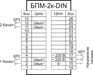 Схема подключения блоков БПМ-2к (120, 250 мА), исполнение DIN