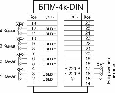  Схема подключения блоков БПМ-4к, исполнение DIN