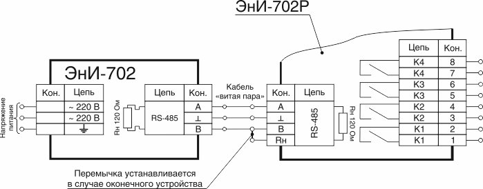 Схема подключения по интерфейсу RS-485 к панели индикации ЭнИ-702