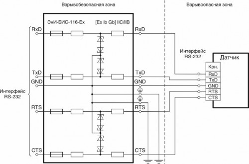 Электрические подключения ЭнИ-БИС-116-Ех