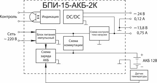 Функциональная схема БПИ-15-АКБ-2К