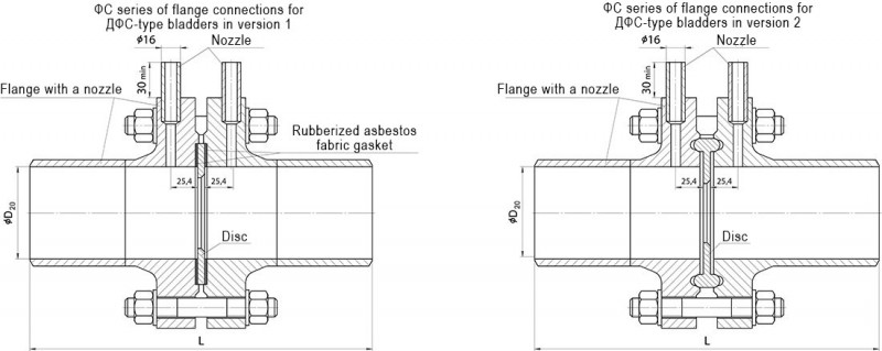 ФС series of flange connections for ДФС-type bladders in version 1